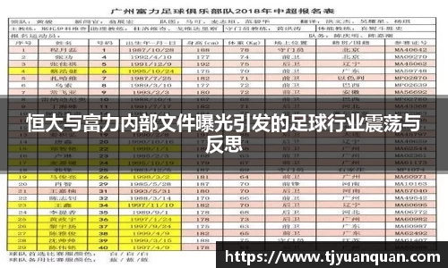 恒大与富力内部文件曝光引发的足球行业震荡与反思